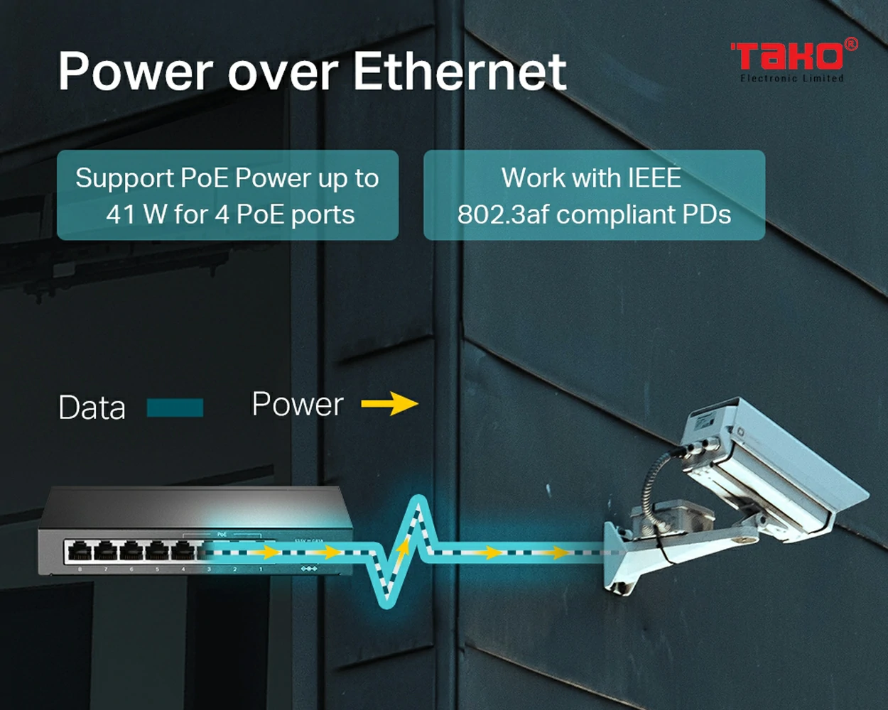 TL-SF1008LP Switch 8 cổng 10/100Mbps với PoE 4 cổng 3