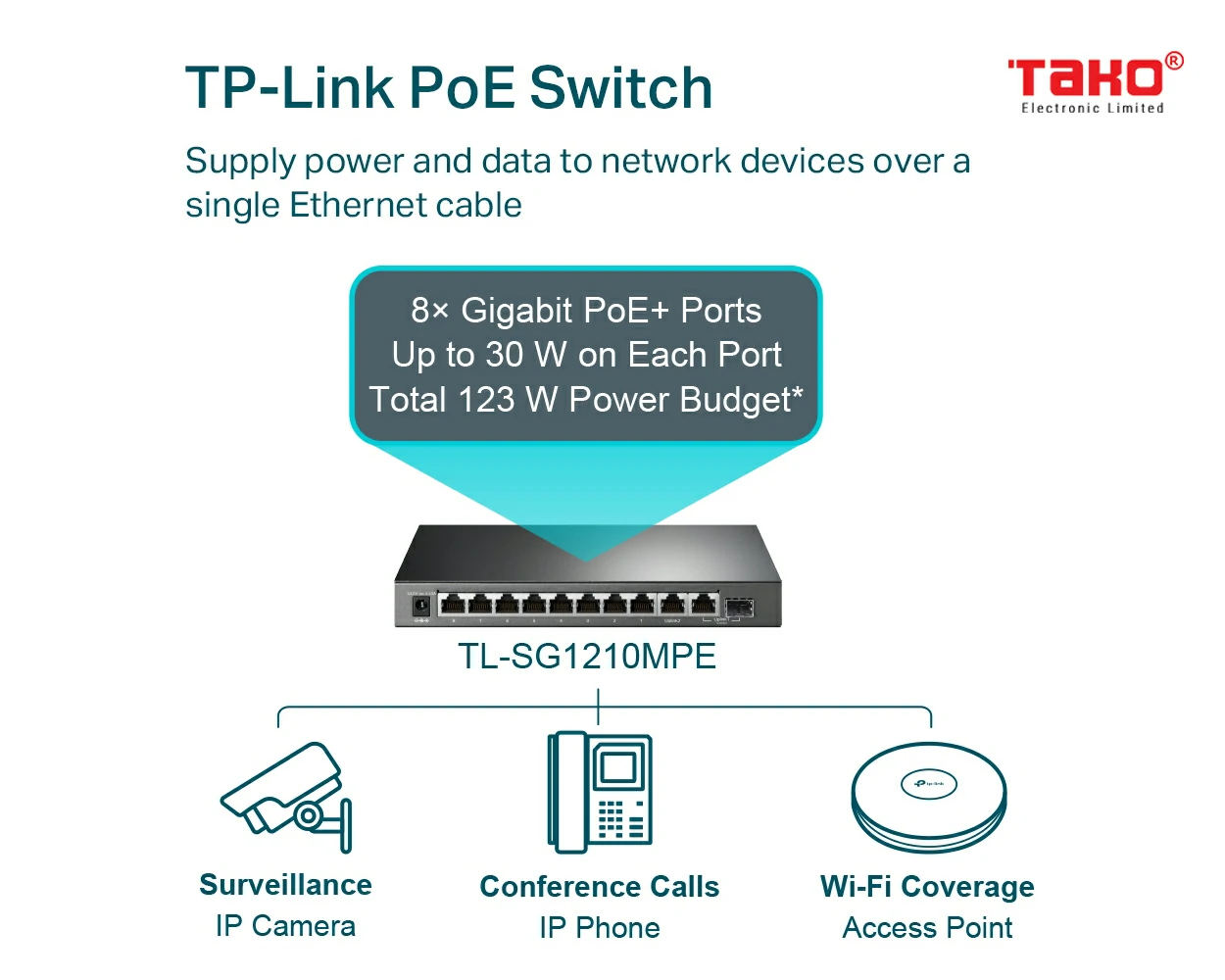 TL-SG1210MPE  Easy smart Switch Gigabit 10 cổng với PoE + 8 cổng 5