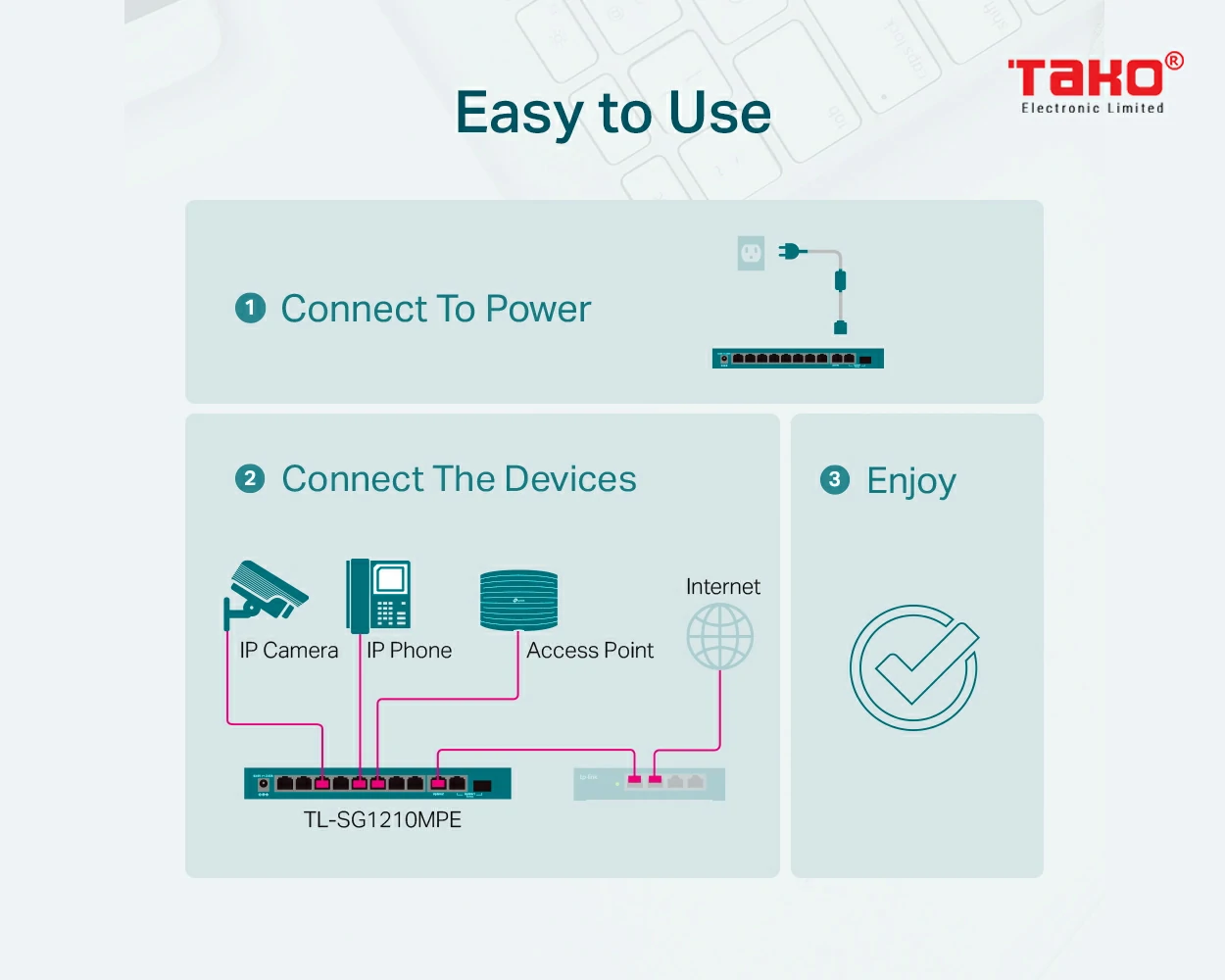 TL-SG1210MPE  Easy smart Switch Gigabit 10 cổng với PoE + 8 cổng 7