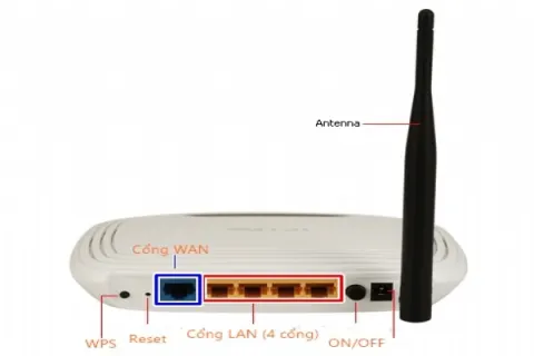 Sự khác nhau giữ cổng Lan và cổng Wan trên thiết bị wifi