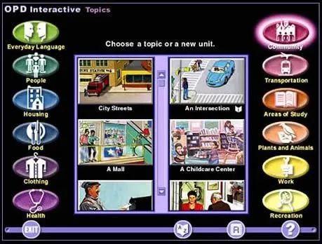 Oxford Picture Dictionary Interactive CD – Học từ vựng qua ảnh!!!!
