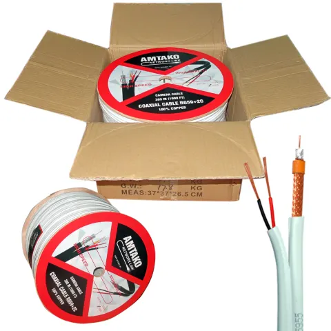 HOT Tường An – TAKO xin giới thiệu dòng sản phẩm Cáp Camera AMTAKO 5955