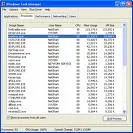 Kích hoạt Windows Task Manager sau tấn công Malware