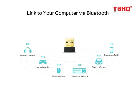 Archer T2UB Nano Bộ Chuyển Đổi USB Wi-Fi Nano Bluetooth 4.2 AC600 2