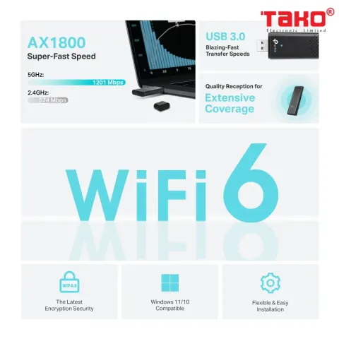 Archer TX20U Bộ Chuyển Đổi USB Không Dây Wi-Fi 6 Băng Tần Kép AX1800 4