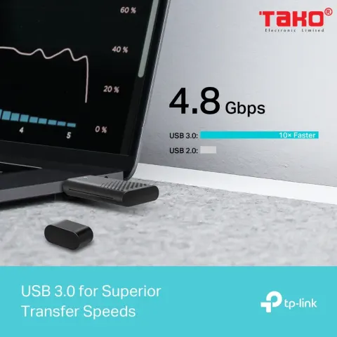 Archer TX20U Bộ Chuyển Đổi USB Không Dây Wi-Fi 6 Băng Tần Kép AX1800 7