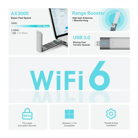 Archer TX50UH USB Wi-Fi Độ Lợi Cao AX3000 5