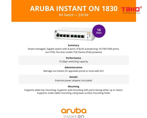 Aruba Instant On 1830 8-Port Gb Smart Switch | Fanless | US Cord (JL810A#ABA) 4