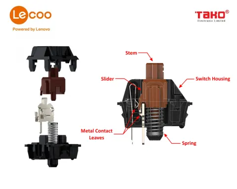 Bàn phím cơ gaming có đèn LED Lecoo GK304 Brown Switch 5