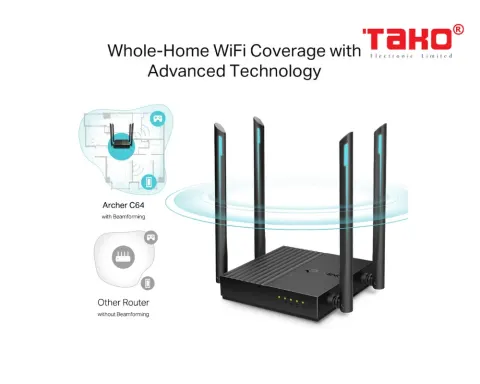 Bộ định tuyến Wi-Fi MU-MIMO không dây AC1200 3