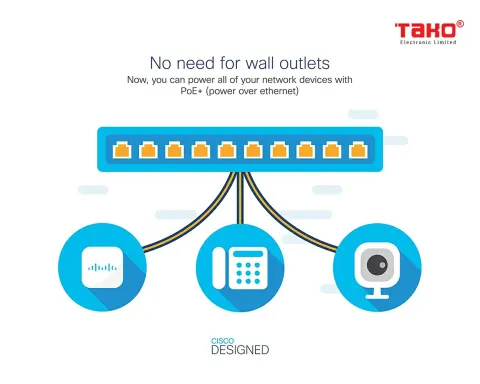 Cisco Business CBS350-16T-2G managed Switch L2/L3 16 Cổng Ethernet 5