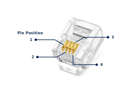 Đầu điện thoại RJ11 2