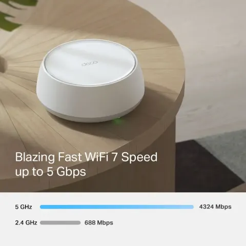 Deco BE25 (2-pack) Hệ thống Mesh Wi-Fi 7 BE5000 Cho Gia Đình 4