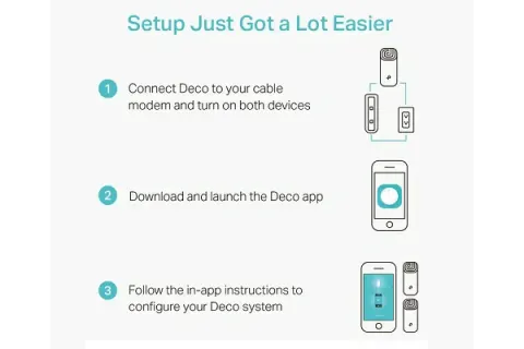 Deco M4 Hệ Thống Wi-Fi Mesh Cho Toàn Ngôi Nhà AC1200 (2-pack) 7