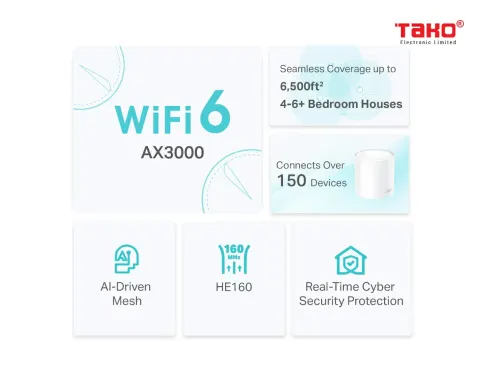 Deco X50(1-pack) Hệ thống Wi-Fi Mesh cho Gia đình AX3000 2