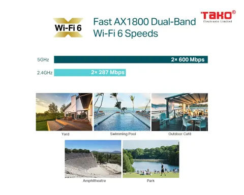 EAP610-Outdoor Access Point Trong Nhà/ Ngoài Trời WiFi 6 AX1800 7