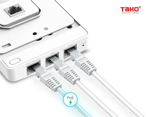 EAP615-Wall Điểm truy cập gắn tường không dây MU-MIMO Gigabit Omada AX1800 3