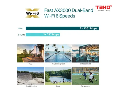 EAP650-Outdoor Access Point Trong Nhà/ Ngoài Trời WiFi 6 AX3000 7
