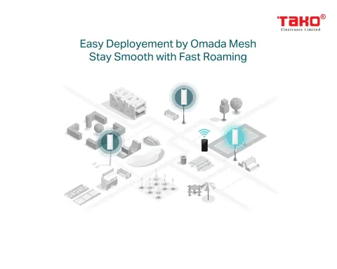 EAP650-Outdoor Access Point Trong Nhà/ Ngoài Trời WiFi 6 AX3000 9