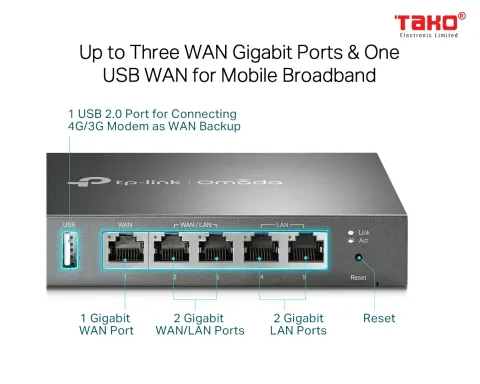 ER605 Bộ định tuyến VPN Omada Gigabit 6