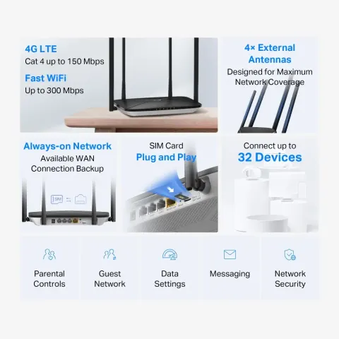 MB115-4G Bộ định tuyến không dây N 4G LTE 300 Mbps 4