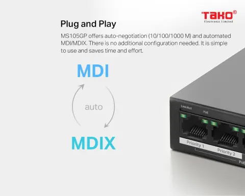 MS105GP 5-Port Gigabit Desktop Switch with 4-Port PoE+ 8