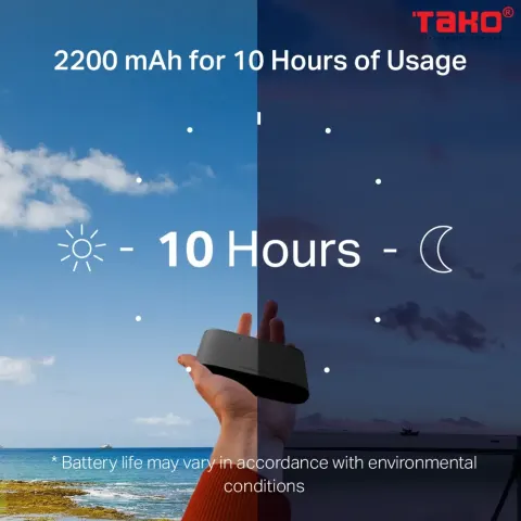 MT110 Wi-Fi Di Động 4G LTE 4