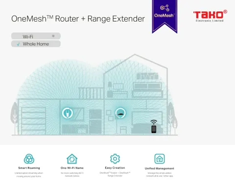 RE315 Bộ Mở Rộng Sóng Wi-Fi Mesh AC1200 5