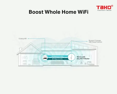 RE315 Bộ Mở Rộng Sóng Wi-Fi Mesh AC1200 7