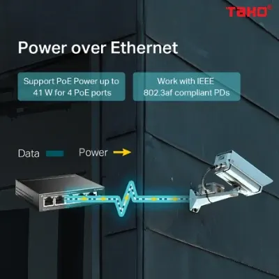 Switch Để Bàn 5 Cổng 10/100Mbps với 4 Cổng PoE 8