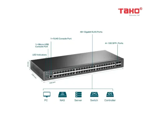 Switch Quản Lý JetStream 48-Cổng Gigabit L2+với 4 khe 10GE SFP+ 2