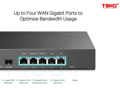 TL-ER7206 Bộ định tuyến VPN đa mạng Gigabit SafeStream Gigabit 5