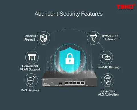 TL-ER7206 Bộ định tuyến VPN đa mạng Gigabit SafeStream Gigabit 7