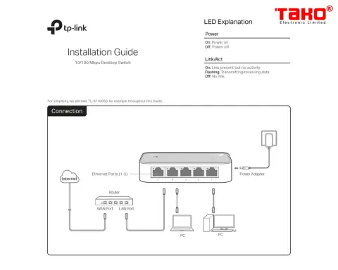 TL-SF1005D Bộ Chia Tín Hiệu Để Bàn 5 cổng 10/100Mbps 4