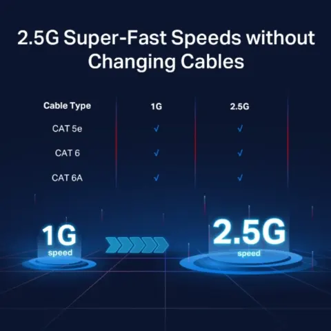 TL-SG108-M2 Switch Để Bàn 8-Cổng 2.5G 8