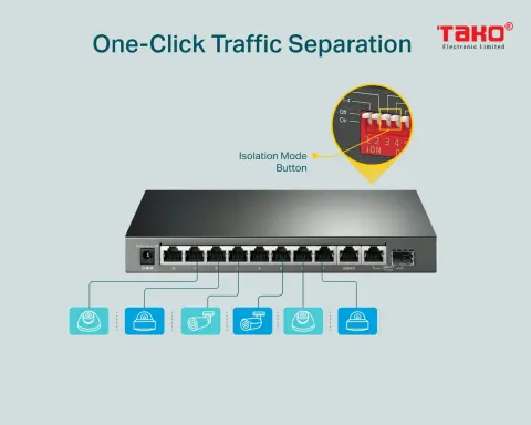 TL-SG1210MP Switch Gigabit 10 cổng với PoE + 8 cổng 7