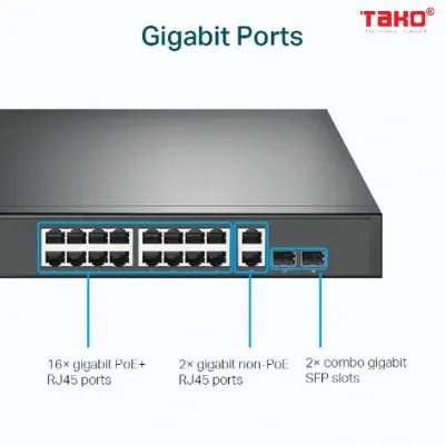 TL-SG1218MP Bộ chuyển mạch Rackmount 18 cổng Gigabit với 16 PoE + 6