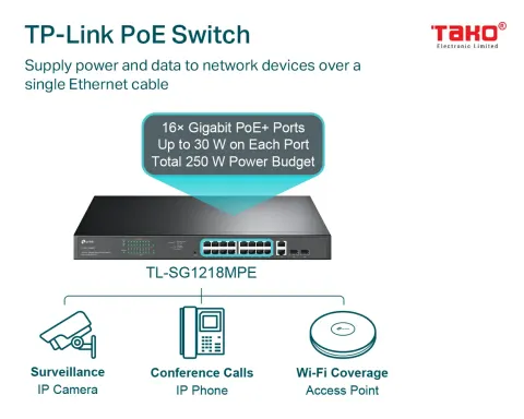 TL-SG1218MPE Easy smart Switch Gigabit 18 cổng với PoE + 16 cổng 4