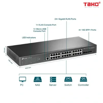 TL-SG3428X Bộ chuyển mạch được quản lý JetStream 24 cổng Gigabit L2 + với 4 khe cắm 10GE SFP + 4
