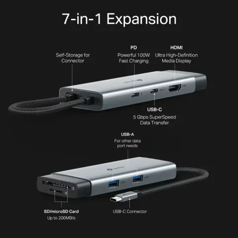 UH7020C Hub USB Type-C 7 cổng 9