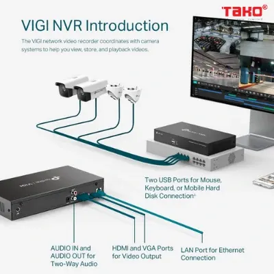 VIGI NVR1008H Đầu ghi video mạng VIGI 8 kênh 5