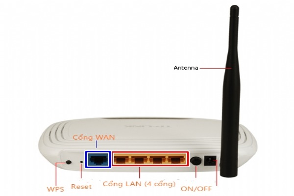 Sự khác nhau giữ cổng Lan và cổng Wan trên thiết bị wifi