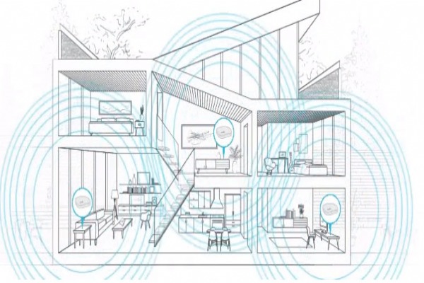 Hệ thống Wi-Fi Mesh là gì? Hoạt động như thế nào?