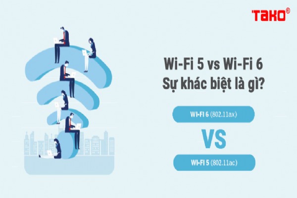 WI-FI 5 VÀ WI-FI 6: SỰ KHÁC BIỆT CỦA CHÚNG LÀ GÌ?