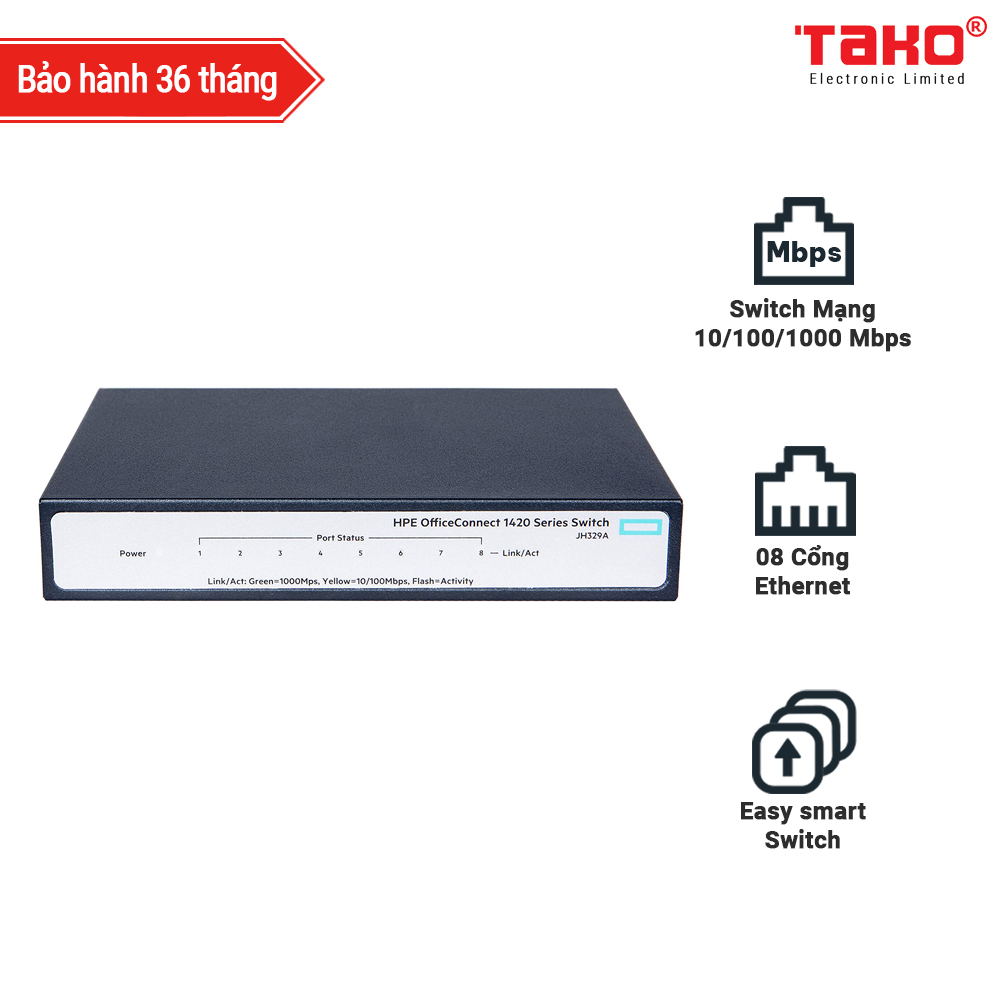 HPE OfficeConnect 1420 8-Port Gigabit Ethernet Unmanaged Switch-8 x GE 10/100/1000 (JH329A#ABA)
