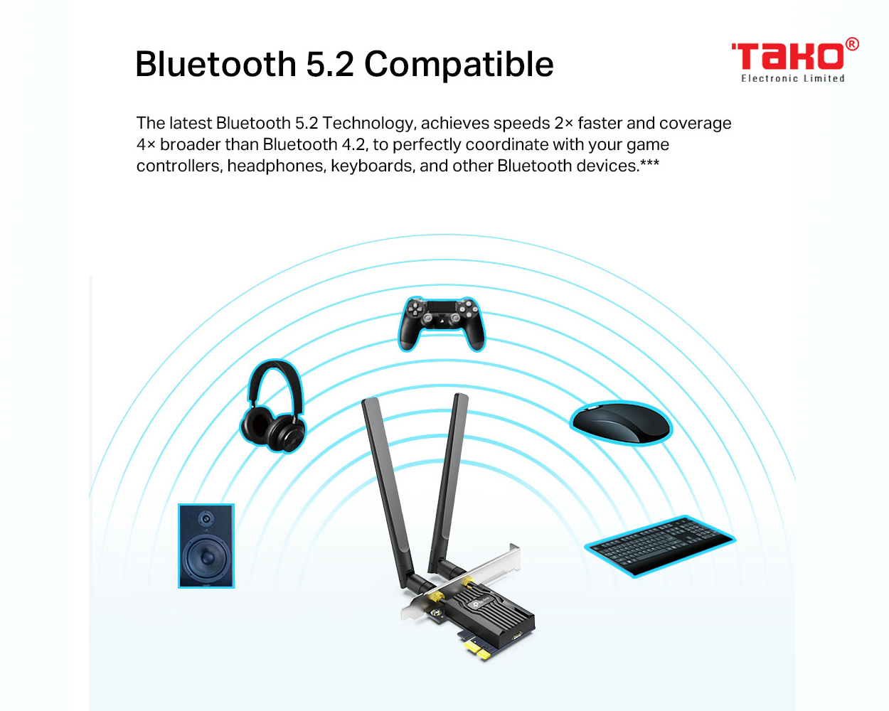 Archer TX20E AX1800 Wi-Fi 6 Bluetooth 5.2 PCIe Adapter 4