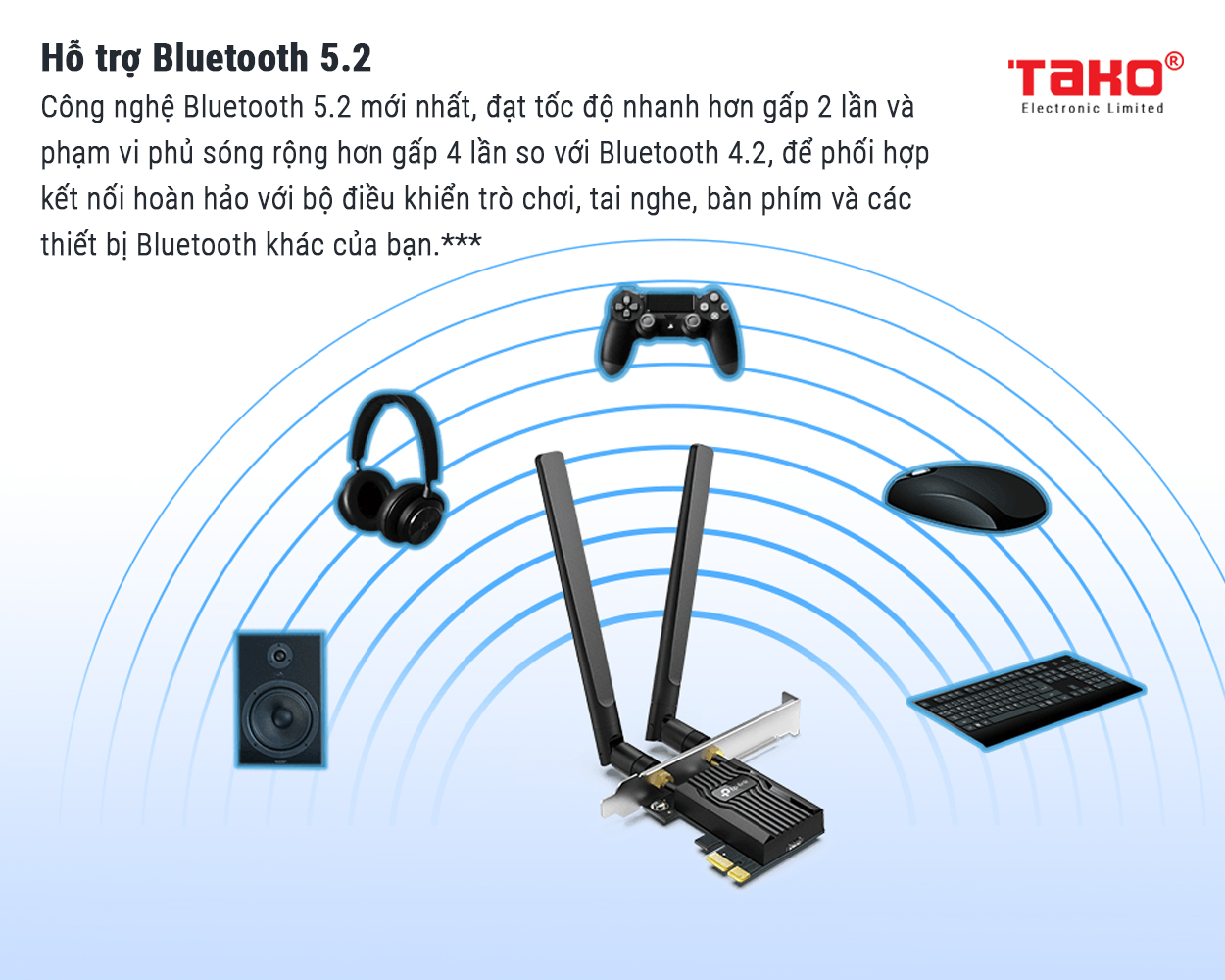 Archer TX55E AX3000 Wi-Fi 6 Bluetooth 5.2 PCIe Adapter 1