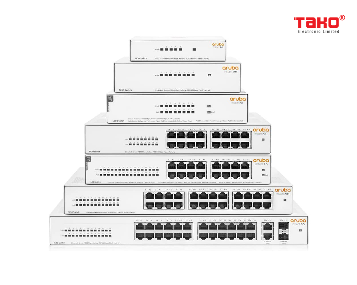 Aruba Instant On 1430 8-Port Gb Unmanaged Switch | 8X 1G Ports | Fanless | US Cord (R8R45A#ABA) 4