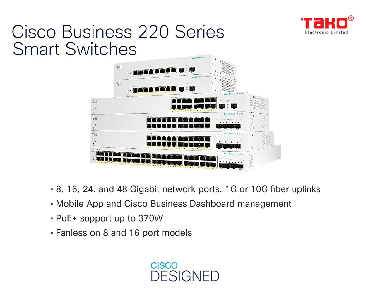 Cisco CBS250-48T-4G 48 port 10/100/1000 Mbps Layer 2 manageable web switch + 4 x 1 Gbps SFP slots 6