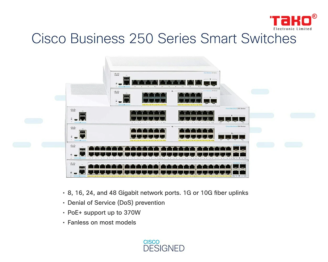 Cisco CBS250-8FP-E-2G Manageable Layer 2 web switch 8 ports PoE 10/100/1000 Mbps 2 ports combo 1 GbE/SFP 4